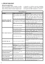 Preview for 142 page of OSO HOTWATER 800 0952 Installation Manual