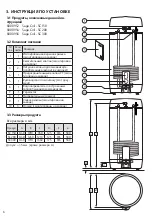 Preview for 150 page of OSO HOTWATER 800 0952 Installation Manual