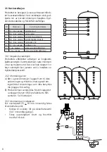 Предварительный просмотр 8 страницы OSO HOTWATER 800 1453 Installation Manual