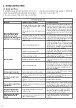 Preview for 62 page of OSO HOTWATER 800 1554 Installation Manual