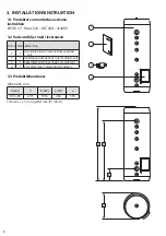 Предварительный просмотр 22 страницы OSO HOTWATER 800 1752 Installation Manual