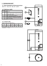 Предварительный просмотр 38 страницы OSO HOTWATER 800 1752 Installation Manual