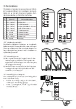 Предварительный просмотр 8 страницы OSO HOTWATER 800 1754 Installation Manual