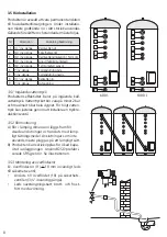 Предварительный просмотр 24 страницы OSO HOTWATER 800 1754 Installation Manual