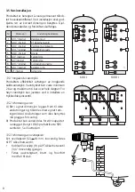 Preview for 8 page of OSO HOTWATER 800 1854 Installation Manual