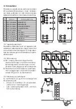 Preview for 24 page of OSO HOTWATER 800 1854 Installation Manual