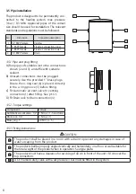 Preview for 32 page of OSO HOTWATER 8000482 Installation Manual