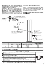 Preview for 17 page of OSO HOTWATER 80800277 Installation Manual