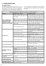 Preview for 18 page of OSO HOTWATER 80800277 Installation Manual