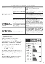 Preview for 19 page of OSO HOTWATER 80800277 Installation Manual