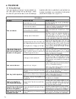 Предварительный просмотр 14 страницы OSO HOTWATER Delta Coil DC 200 Installation Manual