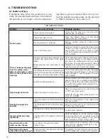 Предварительный просмотр 30 страницы OSO HOTWATER Delta Coil DC 200 Installation Manual