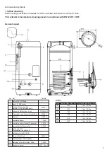 Preview for 3 page of OSO HOTWATER Delta Coil DC 300 Installation Manual