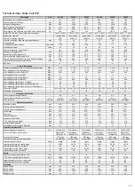 Preview for 11 page of OSO HOTWATER Delta Coil DC 300 Installation Manual