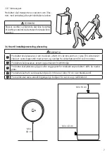 Предварительный просмотр 7 страницы OSO HOTWATER Delta Inox-DI 200 Installation Manual