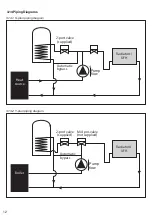 Preview for 12 page of OSO HOTWATER Delta Twincoil DTC 200 User Manual