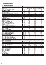 Preview for 24 page of OSO HOTWATER Delta Twincoil DTC 200 User Manual