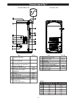 Предварительный просмотр 2 страницы OSO HOTWATER ECOLINE COIL RI Installation Manual