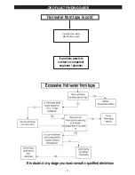 Предварительный просмотр 11 страницы OSO HOTWATER ECOLINE COIL RI Installation Manual