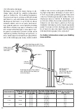 Предварительный просмотр 10 страницы OSO HOTWATER Maxi Standard - MS Installation Manual