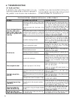 Preview for 36 page of OSO HOTWATER OC 300 HT Safety Information And Installation Manual