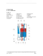 Preview for 4 page of OSO HOTWATER OSO TERMO PLUS-E Installation Manual