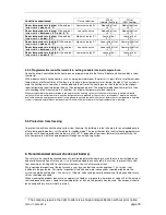 Preview for 15 page of OSO HOTWATER OSO TERMO PLUS-E Installation Manual