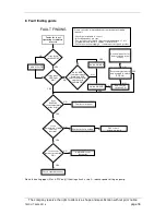 Preview for 18 page of OSO HOTWATER OSO TERMO PLUS-E Installation Manual