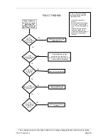 Preview for 19 page of OSO HOTWATER OSO TERMO PLUS-E Installation Manual