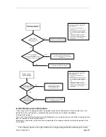 Preview for 20 page of OSO HOTWATER OSO TERMO PLUS-E Installation Manual