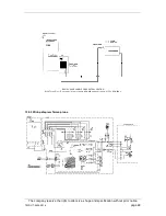 Preview for 22 page of OSO HOTWATER OSO TERMO PLUS-E Installation Manual