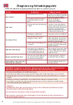 Preview for 6 page of OSO HOTWATER RI HP 200 Installation Maintenance And Service Manual