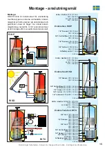 Preview for 15 page of OSO HOTWATER RI HP 200 Installation Maintenance And Service Manual