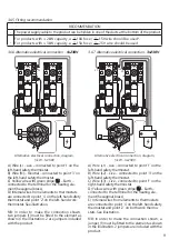 Предварительный просмотр 43 страницы OSO HOTWATER Saga Industrial 800 0854 Installation Instructions Manual