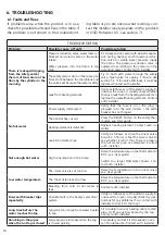 Предварительный просмотр 46 страницы OSO HOTWATER Saga Industrial 800 0854 Installation Instructions Manual