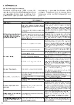 Preview for 62 page of OSO HOTWATER Saga-S 120 Installation Manual