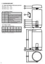 Предварительный просмотр 38 страницы OSO HOTWATER Saga - S Manual