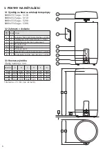 Предварительный просмотр 102 страницы OSO HOTWATER Saga - S Manual