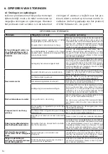 Preview for 78 page of OSO HOTWATER Saga Xpress-SX 150 Installation Manual