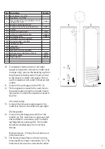 Предварительный просмотр 7 страницы OSO HOTWATER Slimline RI 150 l. Safety Information, O&M Information, Installation Manual, Technical Data Sheet