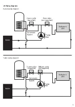 Предварительный просмотр 9 страницы OSO HOTWATER Slimline RI 150 l. Safety Information, O&M Information, Installation Manual, Technical Data Sheet