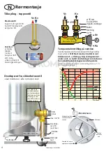 Предварительный просмотр 4 страницы OSO HOTWATER Super S Series Installation And User Manual