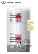 Предварительный просмотр 6 страницы OSO HOTWATER Super S Series Installation And User Manual