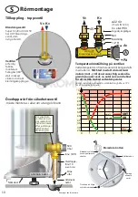 Предварительный просмотр 10 страницы OSO HOTWATER Super S Series Installation And User Manual