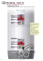 Предварительный просмотр 12 страницы OSO HOTWATER Super S Series Installation And User Manual