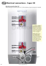 Предварительный просмотр 18 страницы OSO HOTWATER Super S Series Installation And User Manual