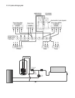 Preview for 12 page of OSO HOTWATER Super SC 150 Installation Instructions Manual