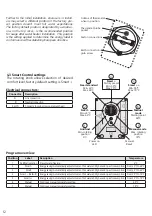 Preview for 12 page of OSO HOTWATER Super Xpress SX iQ Series Installation Manual