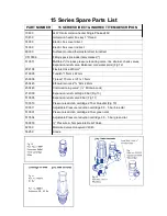 Предварительный просмотр 1 страницы OSO 15 Series Spare Parts List