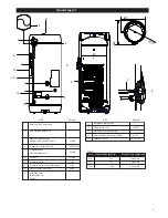 Предварительный просмотр 3 страницы OSO DGC 200 Installation Manual